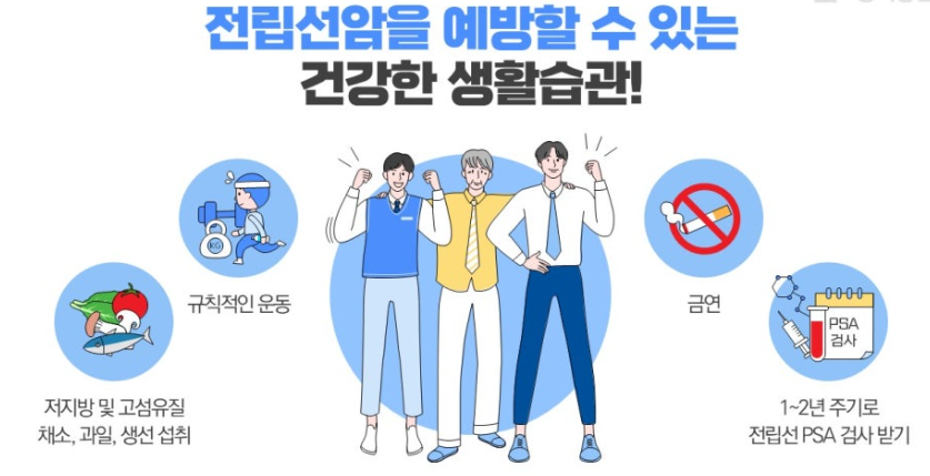 전립선암 조기 발견의 중요성 관련 이미지