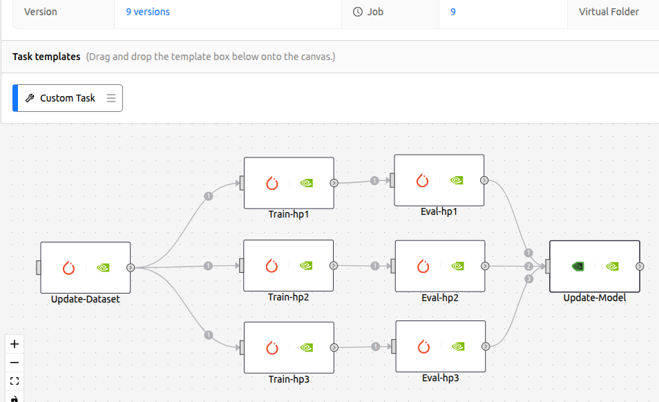 [2025 업데이트] kt cloud AI : 더 쉽고 빠른 AI 운영을 위한 신기능 미리보기