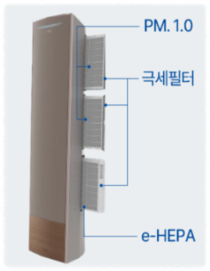 스텐드형 에어컨 필터 세척