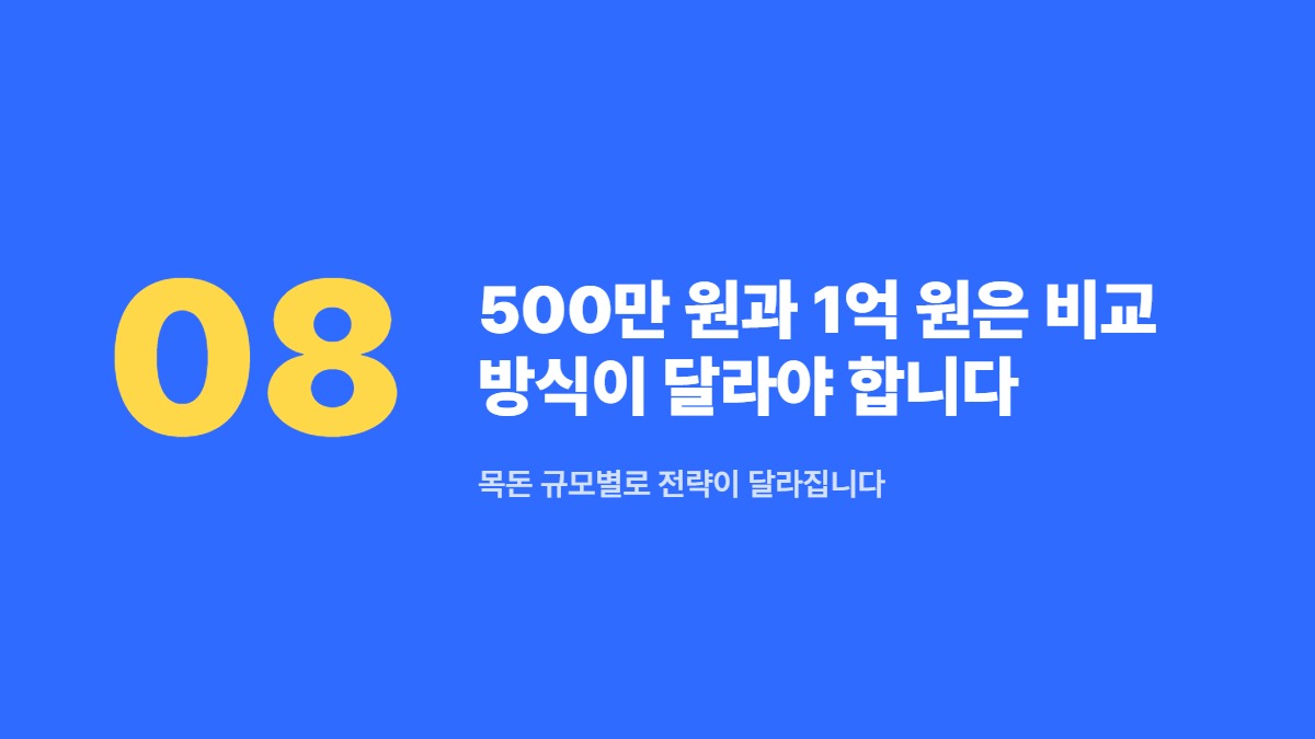 500만 원과 1억 원은 비교 방식이 달라야 합니다 — 목돈 규모별로 전략이 달라집니다