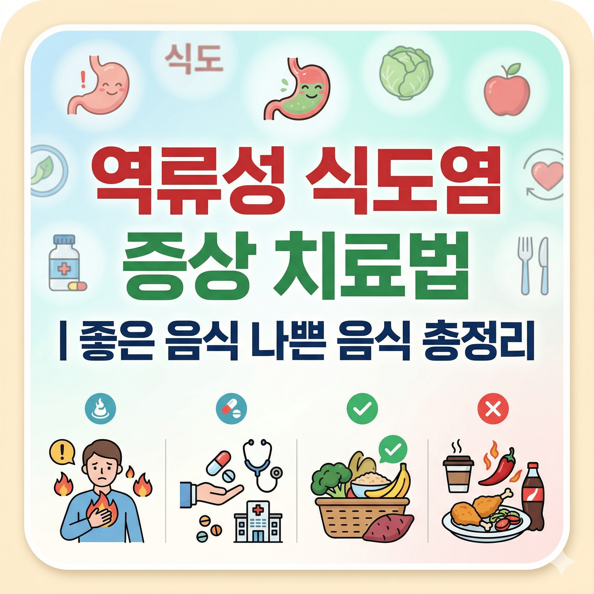 역류성 식도염 증상 및 좋은 음식과 나쁜 음식 자연치료 방법 알아보기