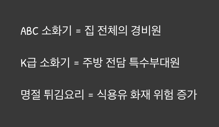 우리 집 주방의 안전을 위한 마지막 퍼즐