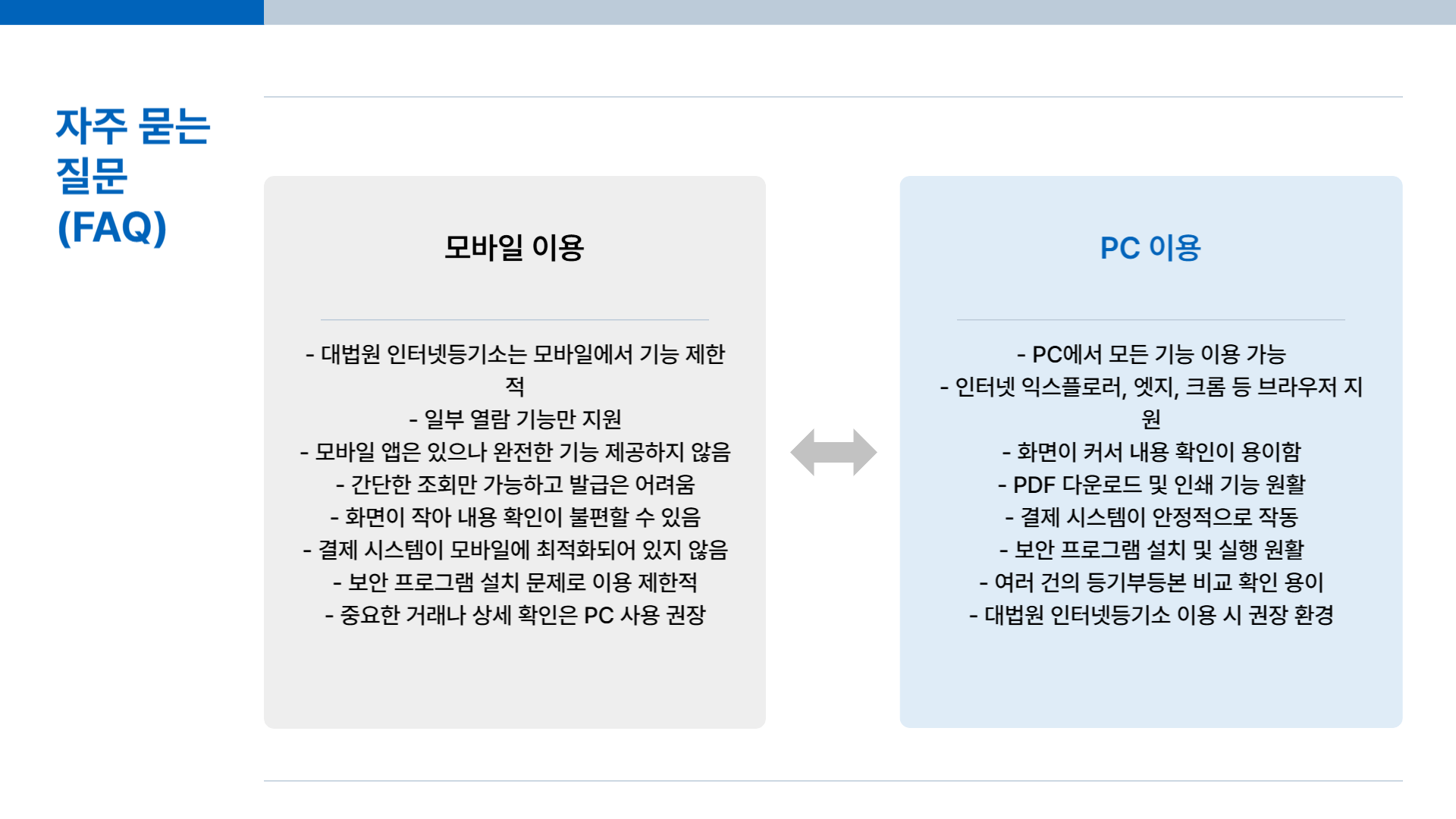 등기부등본 무료열람 등기부등본 인터넷 발급 등기부등본 보는법 주민센터 발급