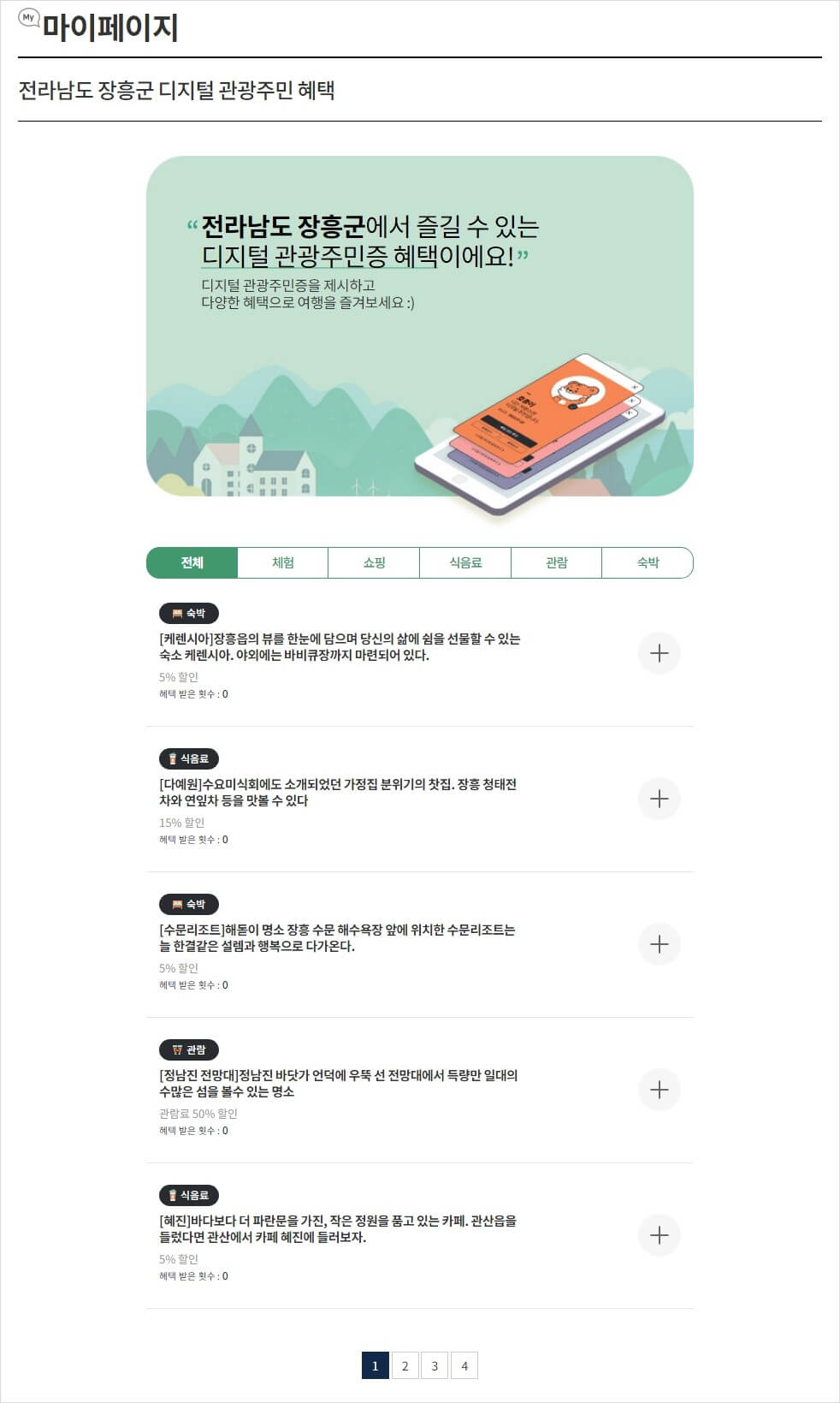 관광주민증 혜택별 안내