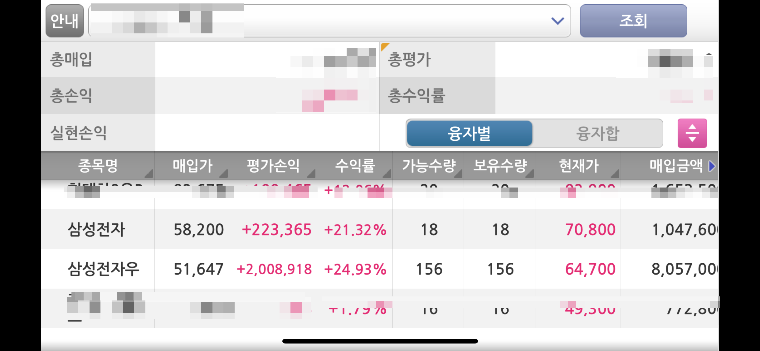 삼성전자 주식 총 보유 수