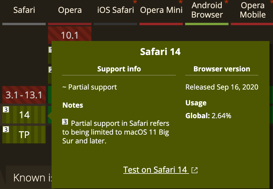 webp safari 지원현황