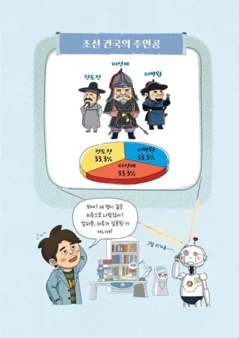 동몽선습조선 건국과 문화 정체성의 뿌리와 배움 태도_10