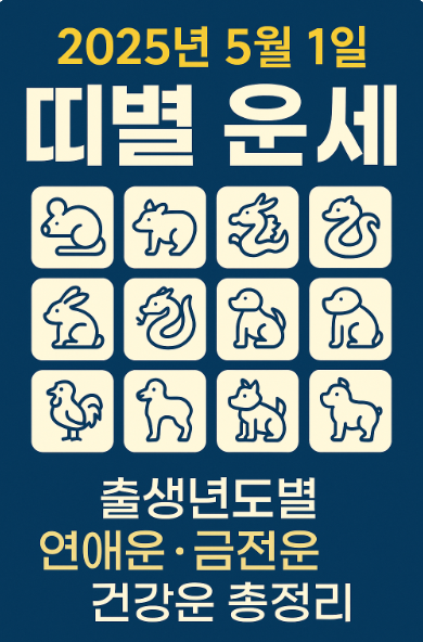 2025년 5월 1일