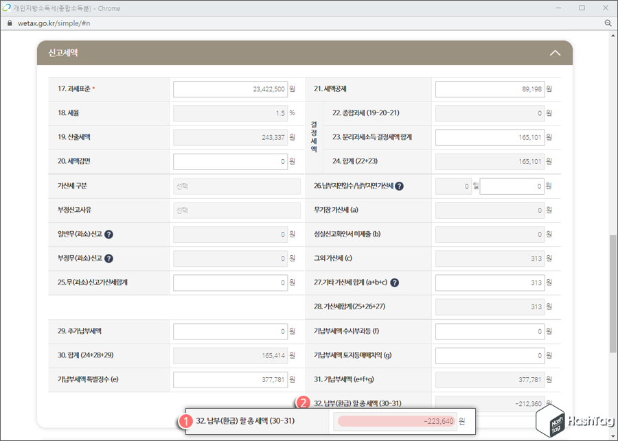 개인지방소득세(종합소득분)