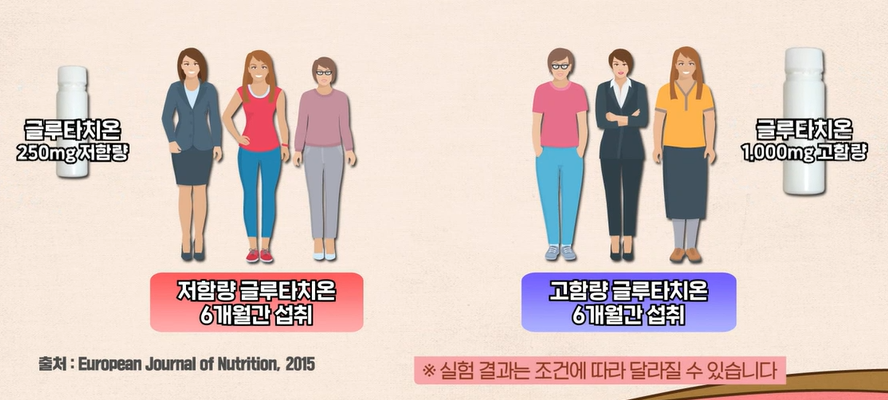 글루타치온 복용법