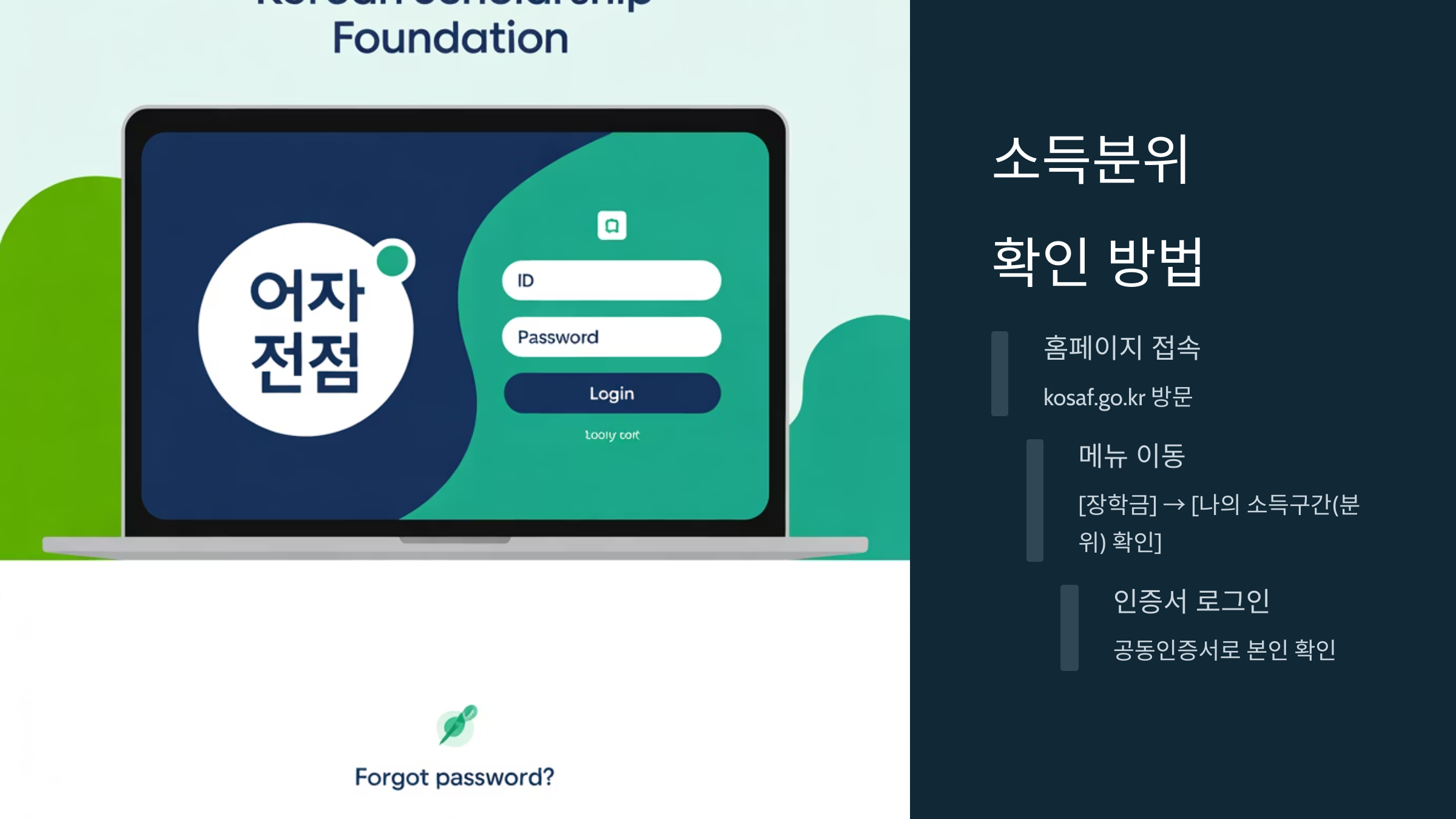 소득분위 확인 방법