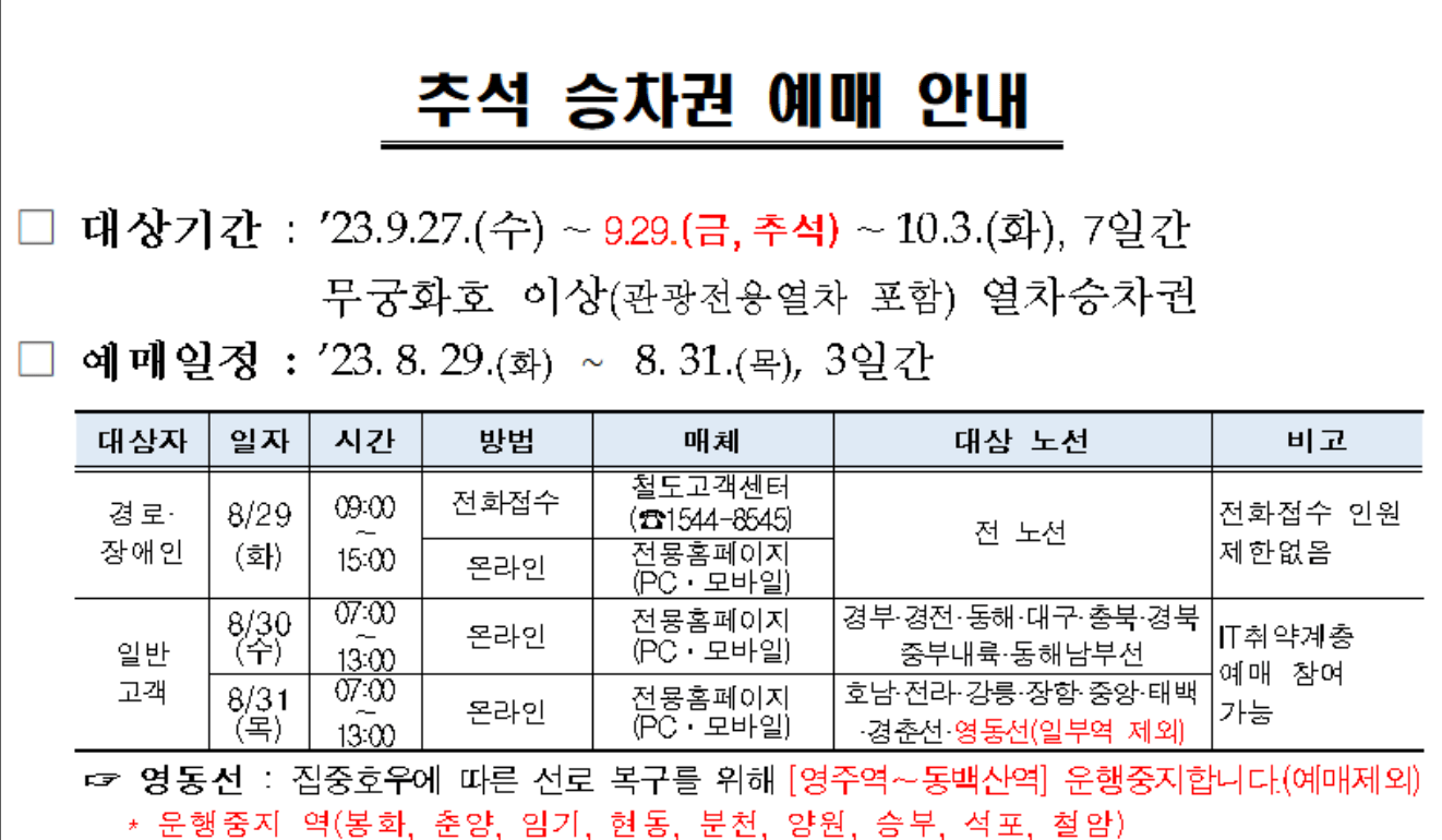 추석 승차권 예매 사진
