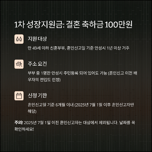 안성시 새싹부부성장지원금 2025 총정리! 놓치면 손해예요