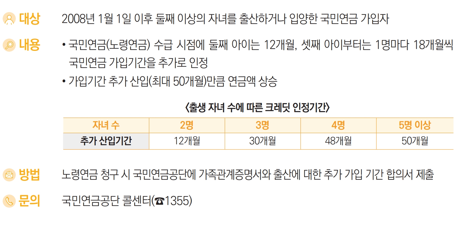 국민연금 출산크레딧요약 내용