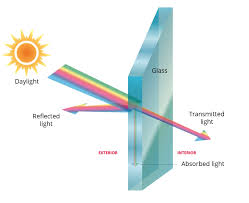 AI 모델을 활용해 열환경 변화를 예측하는 미래형 환경 기술자, 열반사 표면 패턴 연구 엔지니어