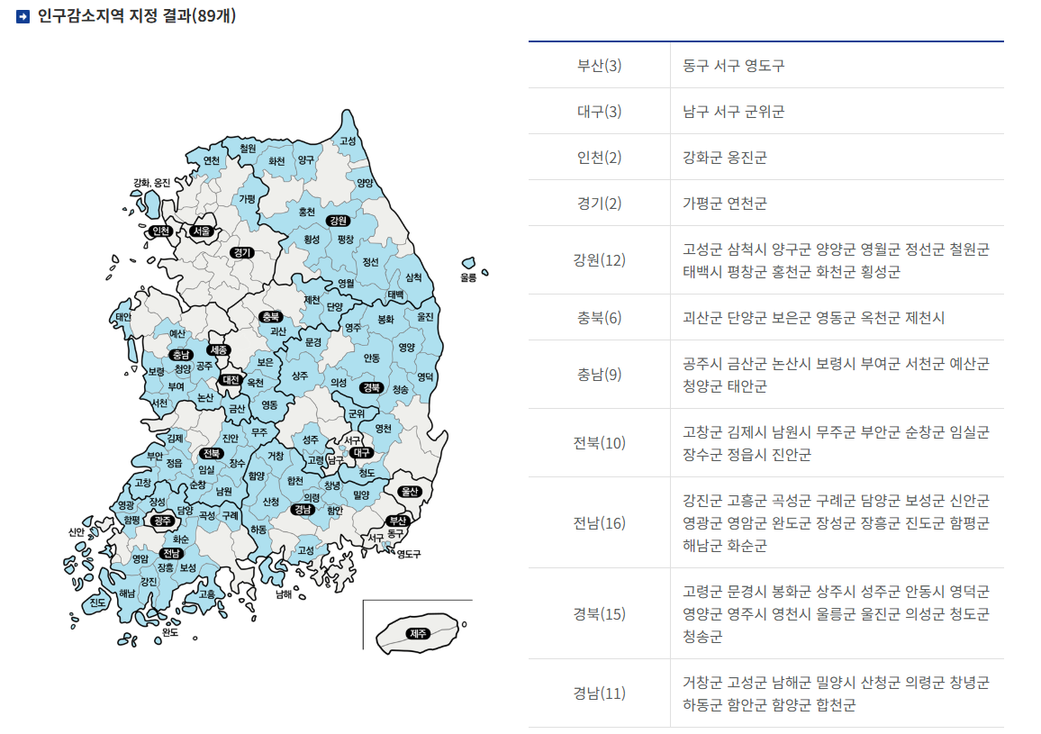행안부 인구감소지역 지도