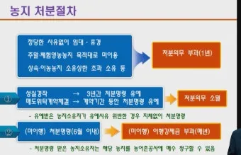 농지 취득 절차 자격증명 면적 제한 서류 신고 유의점_24