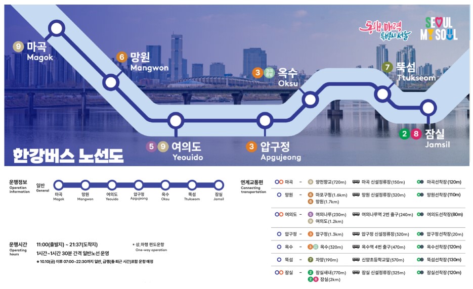 한강버스 노선 및 요금 총정리