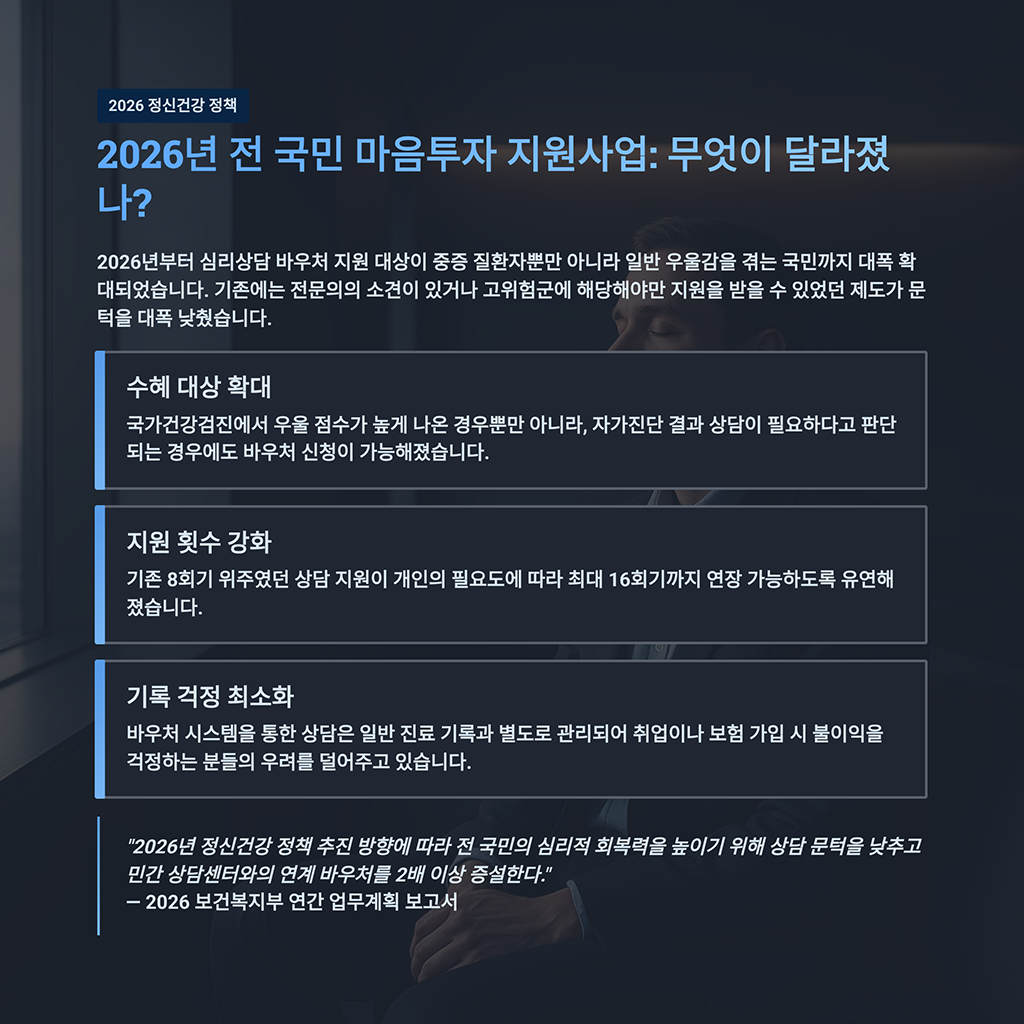 2026년 전 국민 마음투자 지원사업: 무엇이 달라졌나?