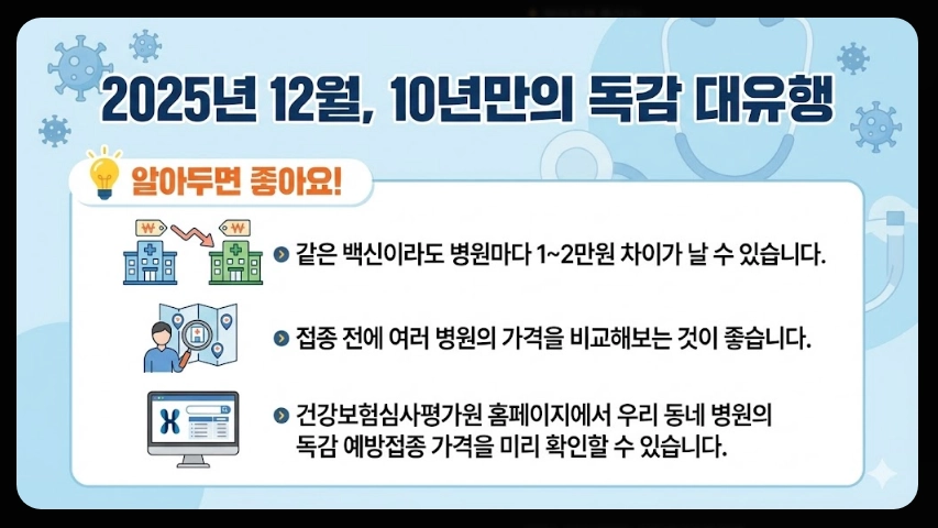 독감예방접종 가격비교,접종기간,3가 4가 백신차이