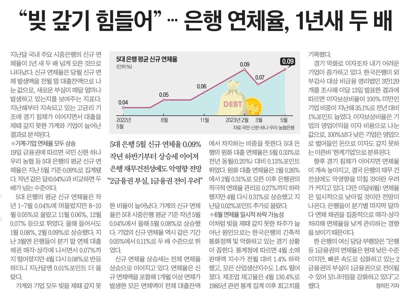 6월 20일 신문스크랩5