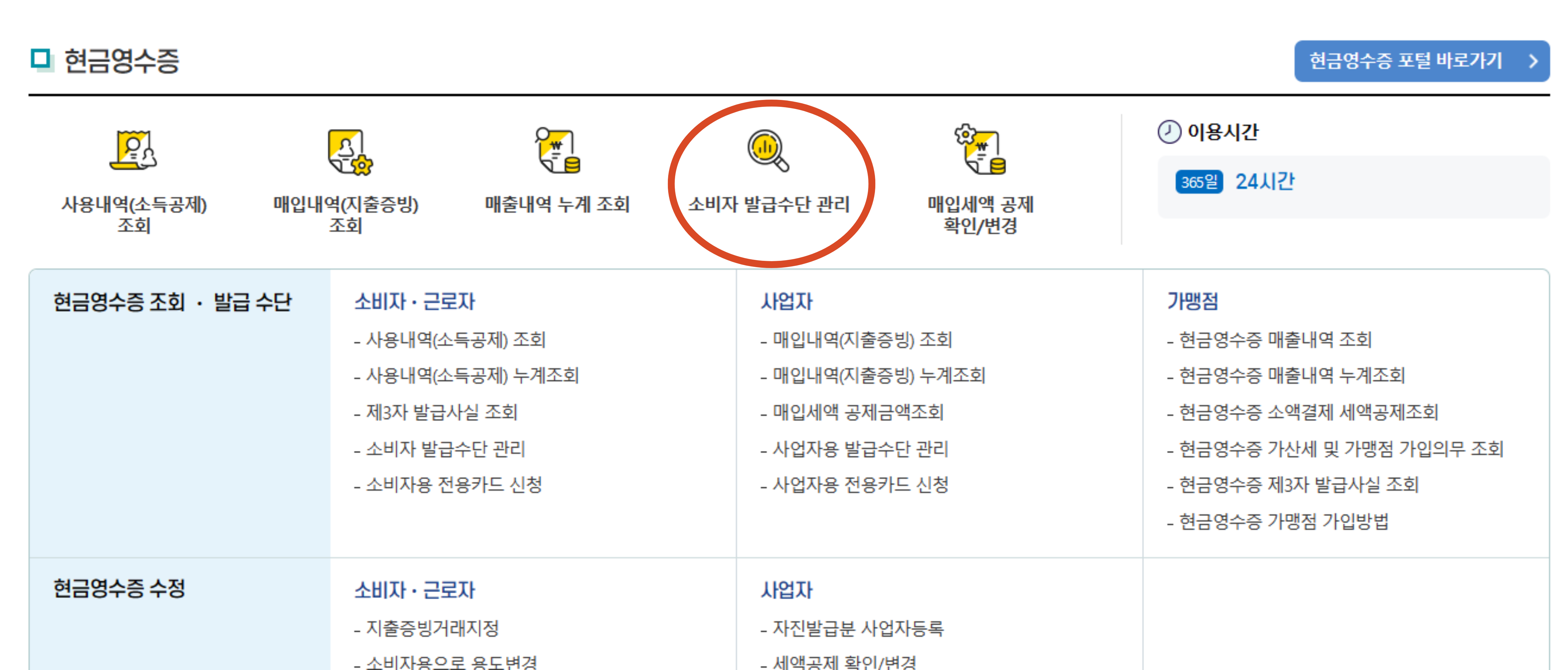 기후동행카드