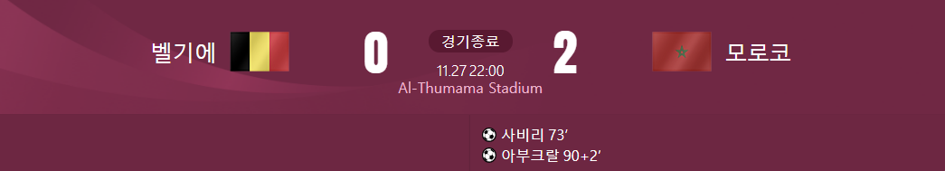 벨기에 대 모로코 경기결과가 적힌 사진