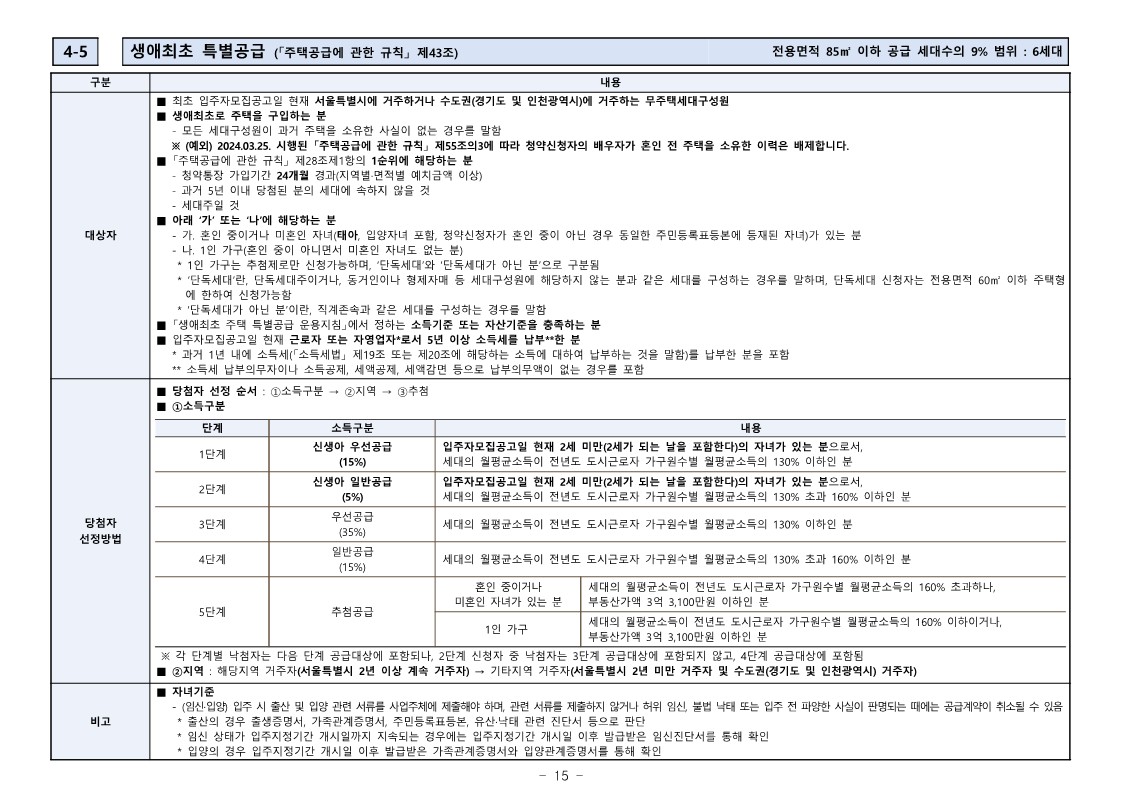 디에이치 대치 에델루이 모집공고문