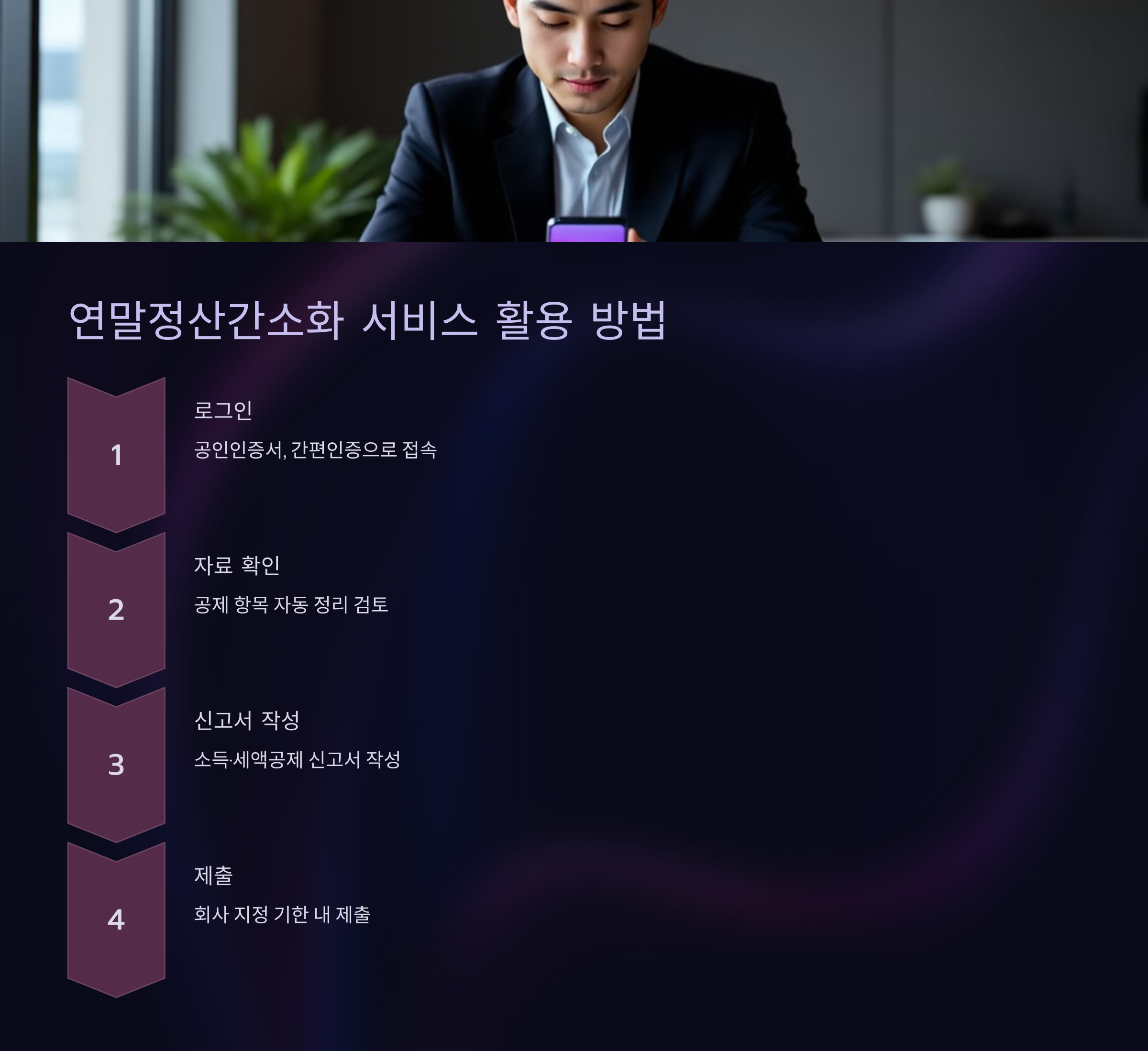 연말정산간소화 서비스 활용 방법