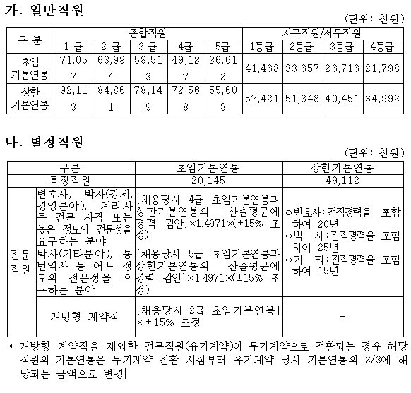 예금보험공사 홈페이지 메인화면