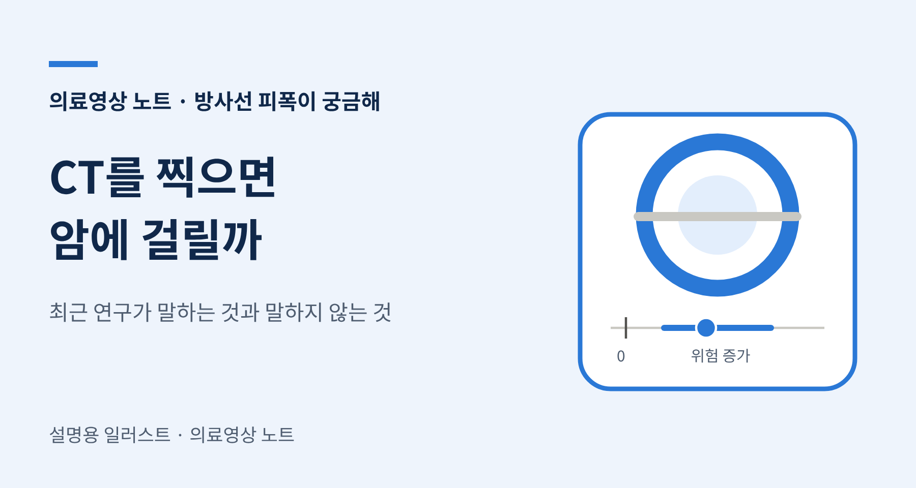 CT를 찍으면 암에 걸릴까 &mdash; 설명용 표지 일러스트