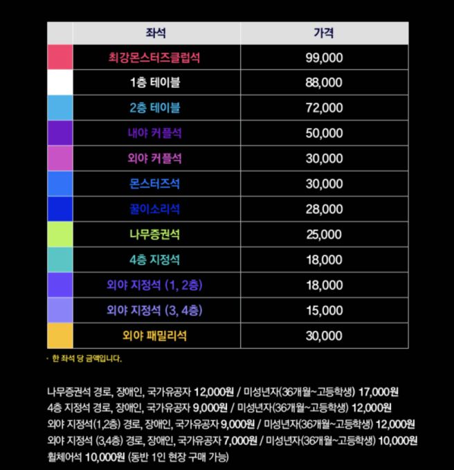 고척돔 좌석표