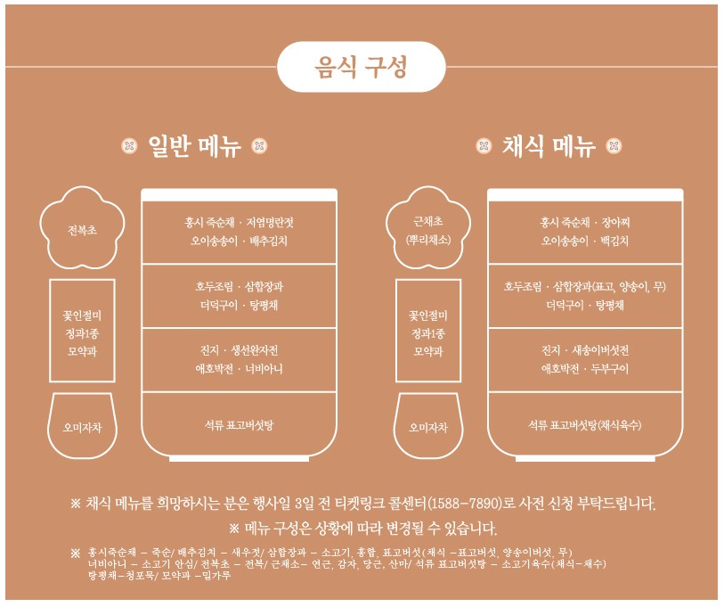 경복궁 별빛 야행 음식구성