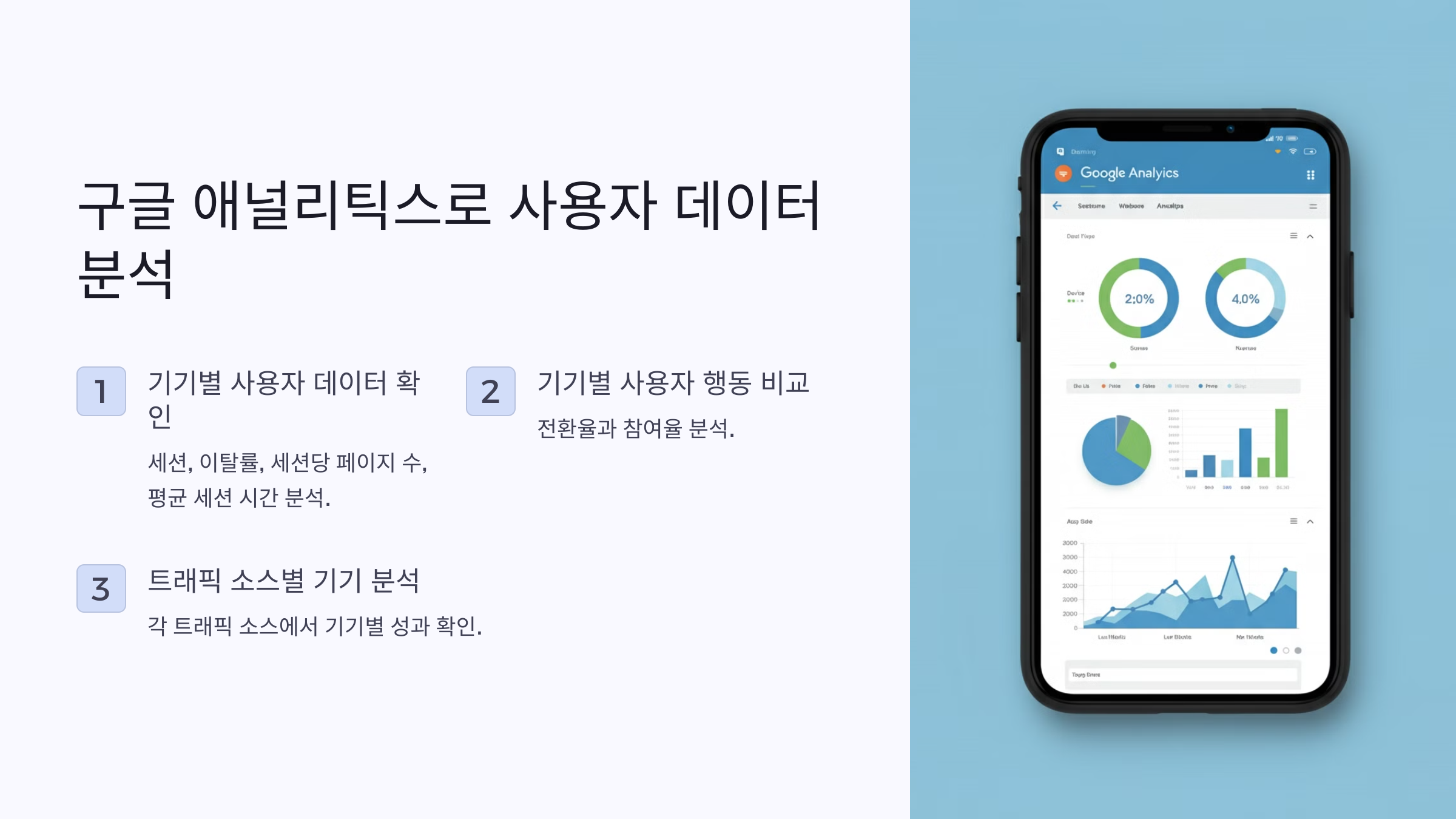 모바일과 데스크톱 사용자 분석: 구글 애널리틱스로 블로그 최적화하기