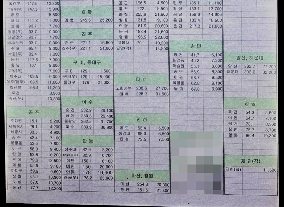 청주시외버스터미널 요금표 2