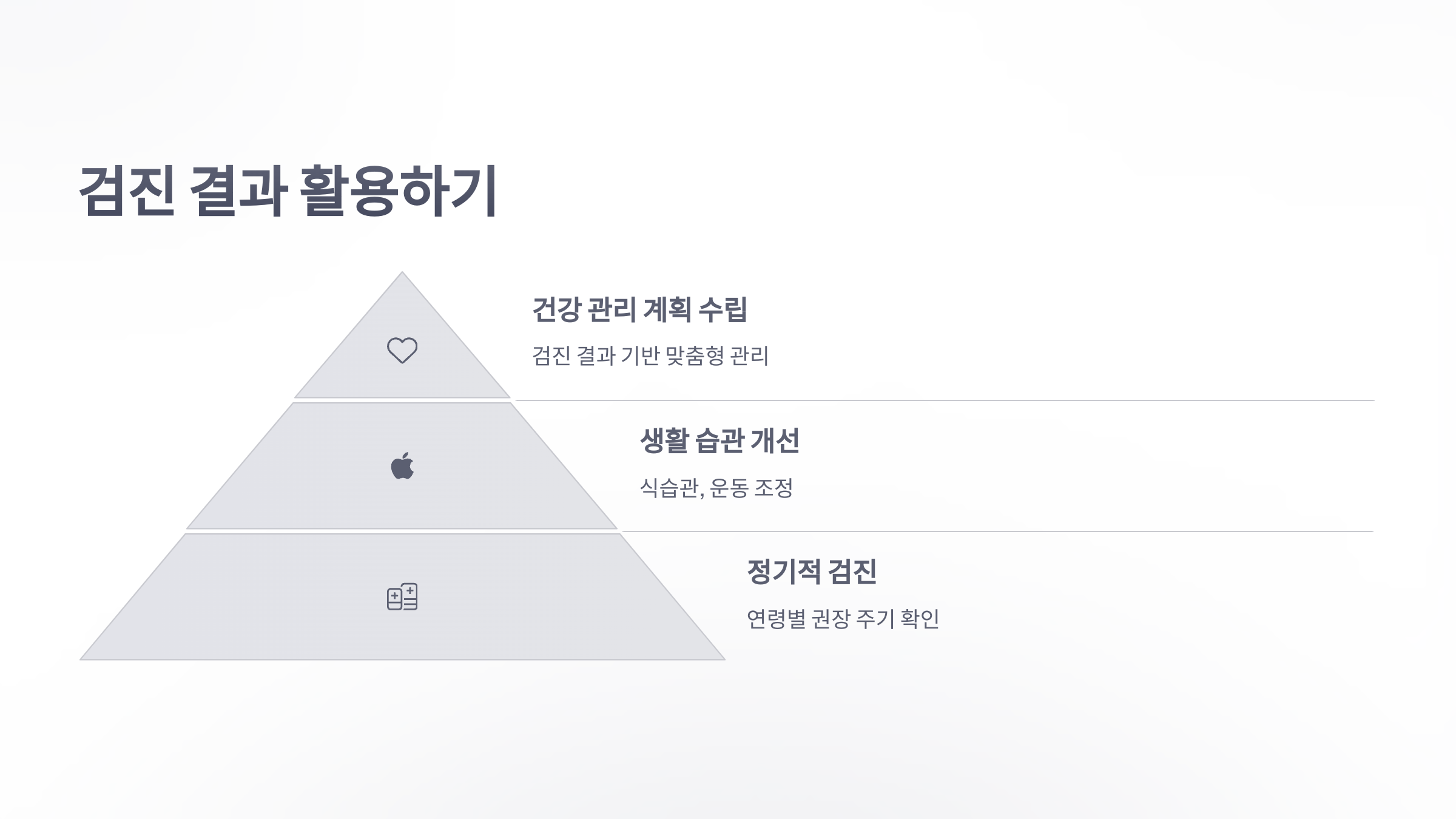 보건소-건강-검진-7