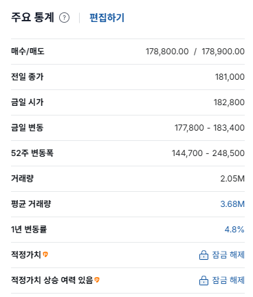 SK하이닉스 주가 전망