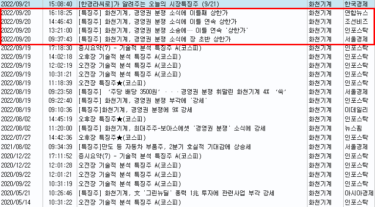 화천기계 모멘텀 뉴스 2)