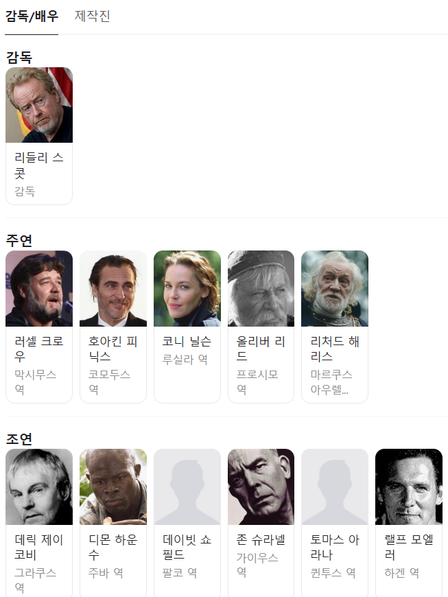 등장인물과 배우들
