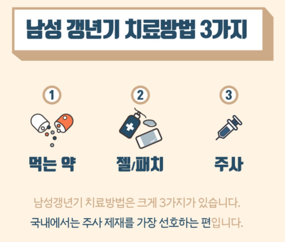 남성갱년기