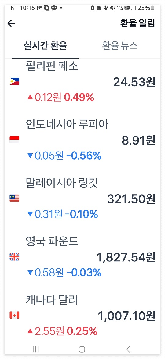 토스외화통장