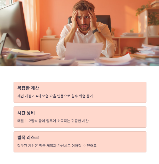 급여관리 프로그램 도입이 필요한 이유