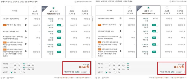 운전자보험-추천,-보험료-절약-방법,-필수-특약,-보험료-계산