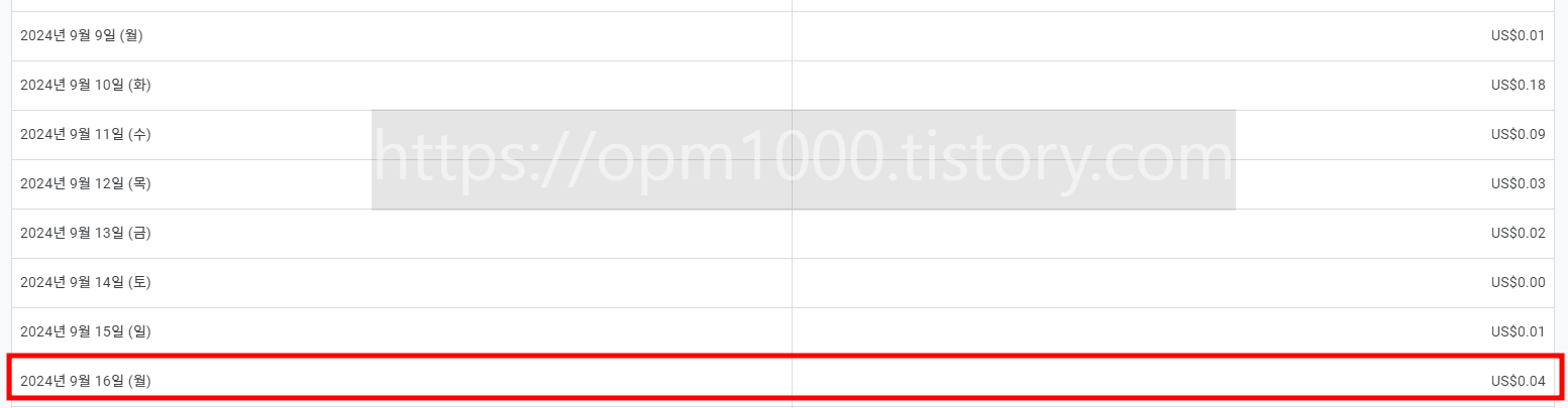 구글-애드센스-광고-7일-이후-수익-인증-0.04-달러