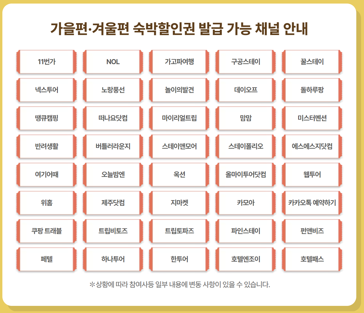 숙박 세일 페스타 할인 쿠폰 완벽정리