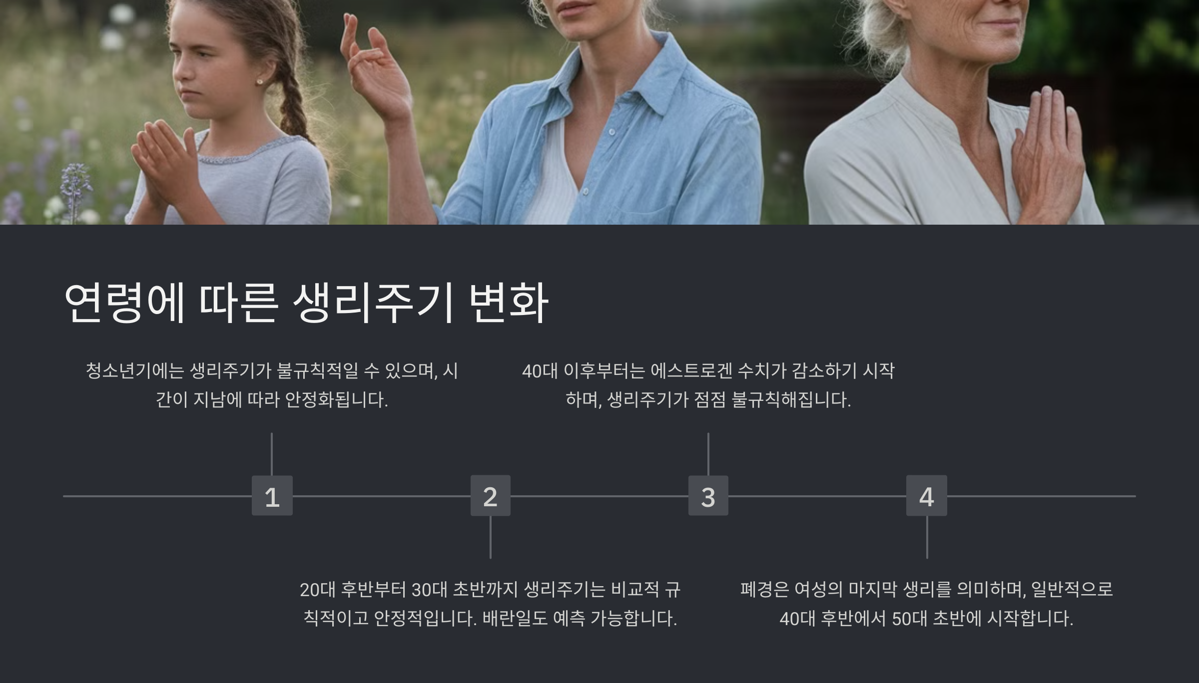 생리주기가 빨라지는 이유와 대처 방법