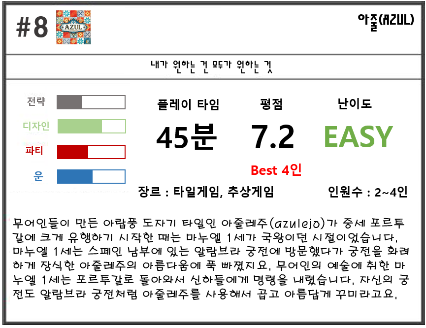 아줄 보드게임 룰 설명