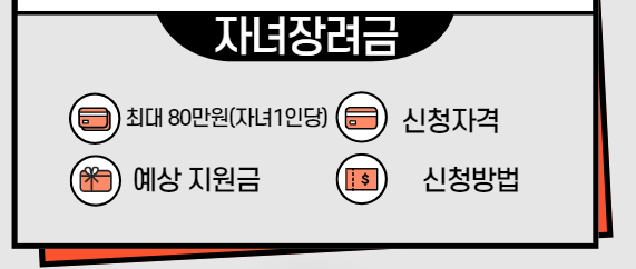 자녀장려금