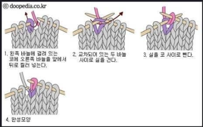 대바늘 뜨개의 기본 기법 - 초보자를 위한 상세 가이드