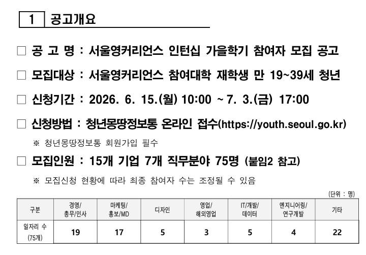 서울영커리언스 인턴십